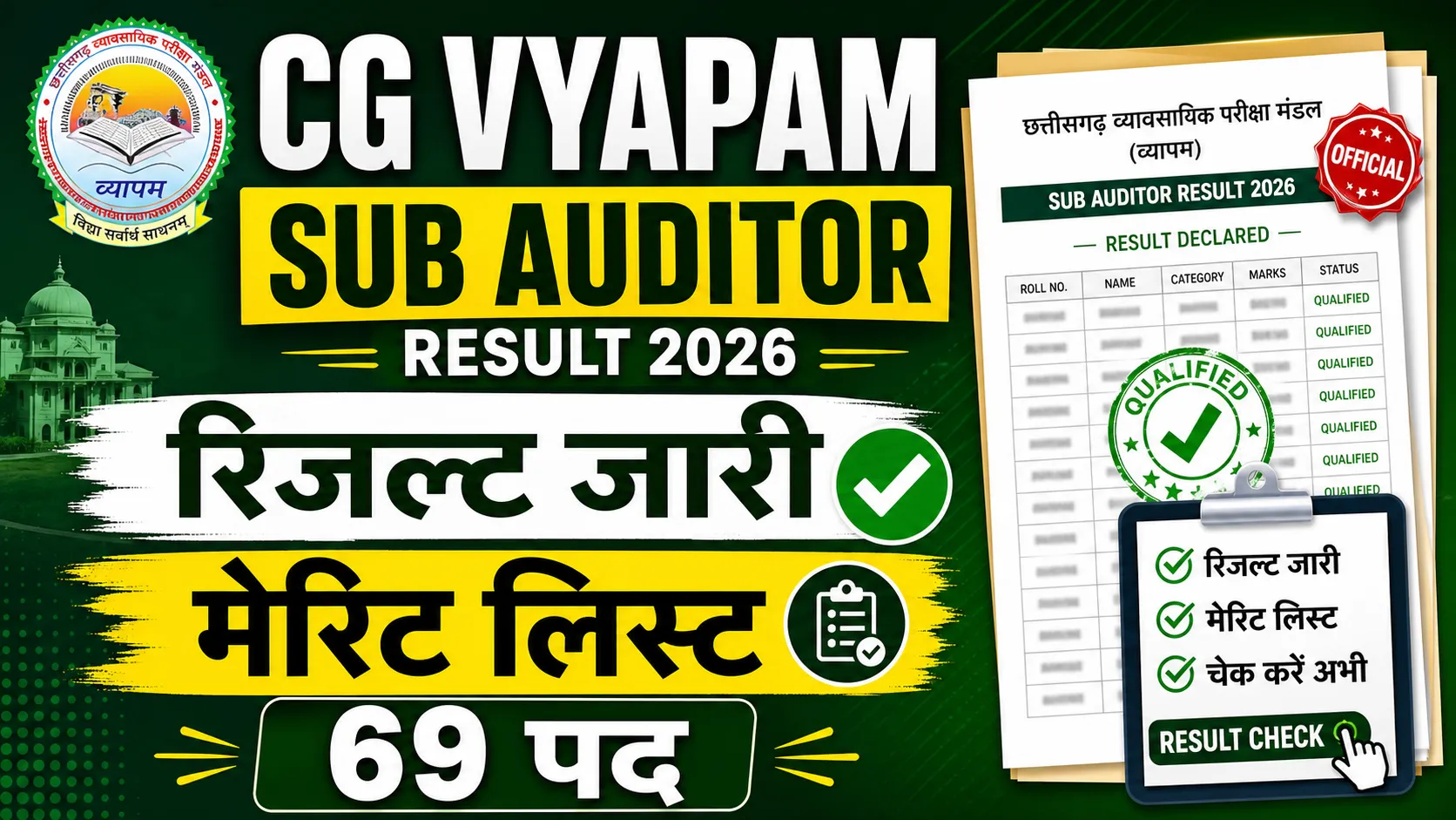 CG Vyapam Sub Auditor Result 2026 (सीजी व्यापम उप अंकेक्षक रिजल्ट 2026)