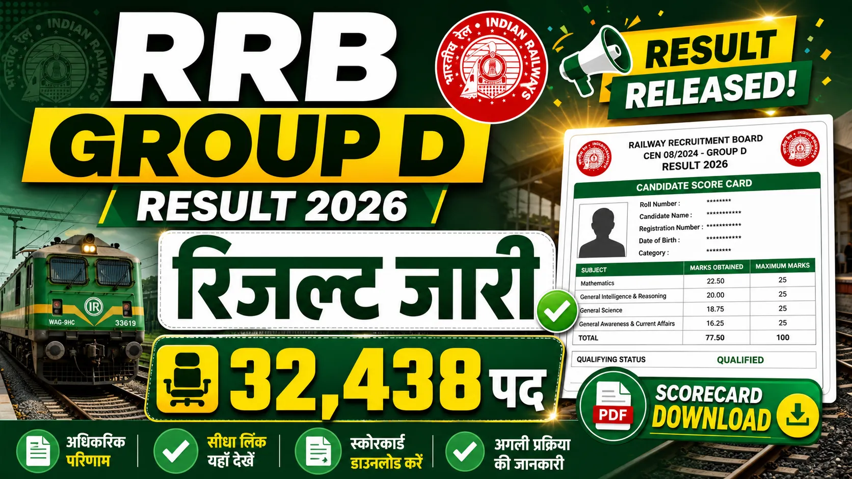 Railway RRB Group D Result 2026 (रेलवे आरआरबी ग्रुप डी रिजल्ट 2026)