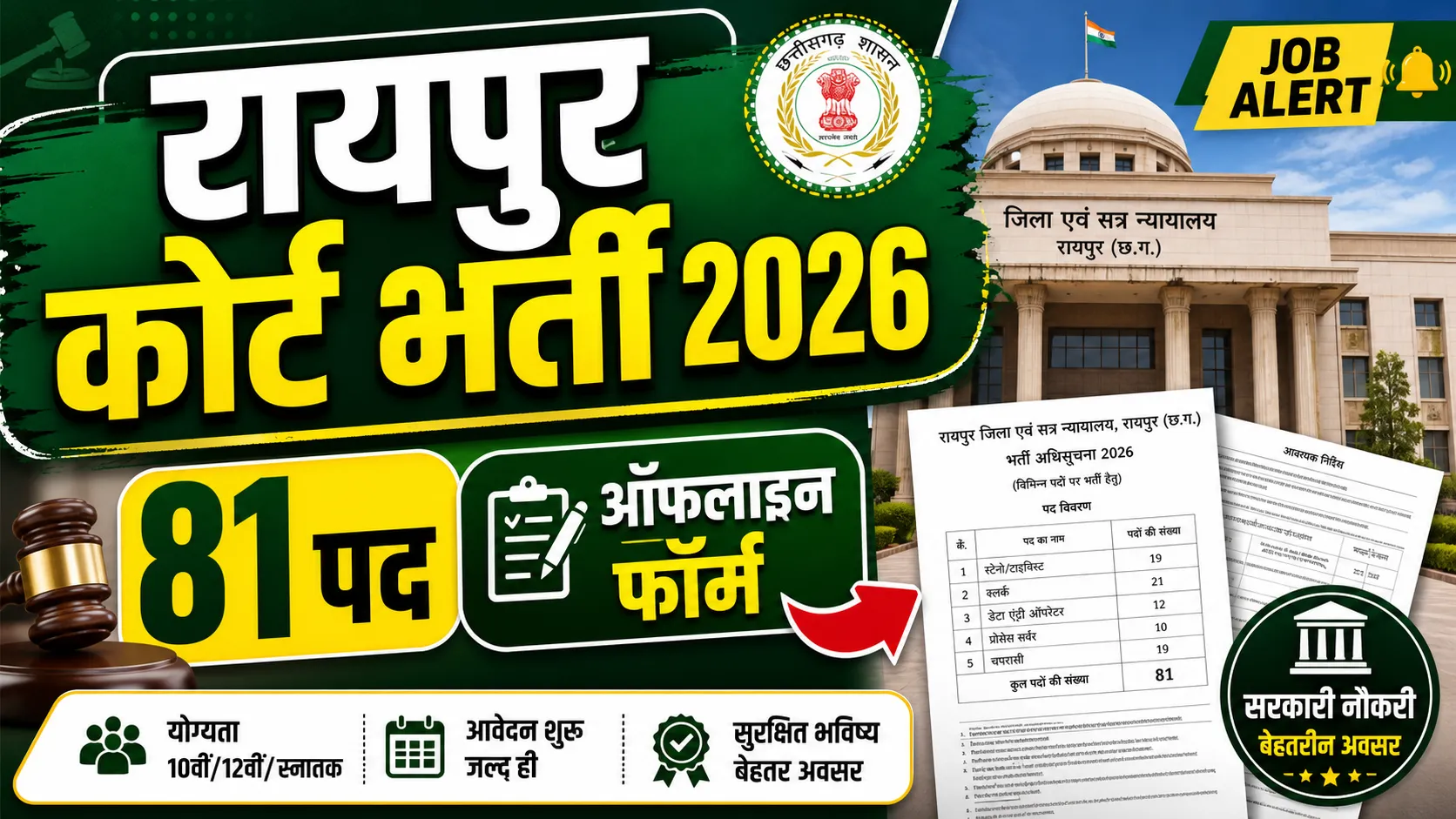 Raipur Court Assistant Grade-3 & Stenographer Recruitment 2026 for 81 Posts (रायपुर कोर्ट सहायक ग्रेड-3 व स्टेनोग्राफर भर्ती 2026, 81 पद)